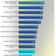 Illustration for article titled Battle of the Overclocked Radeon IceQ Graphic Cards: 6850 VS 6870